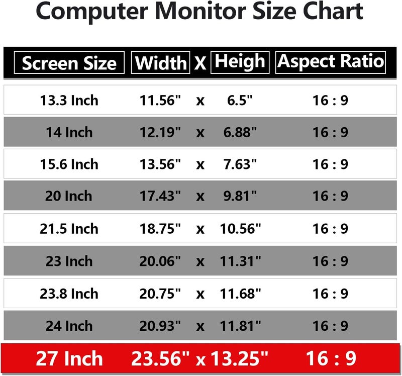 DNZPFU [2 Pack] 27 Inch Computer Privacy Screen Protector for 16:9 Widescreen Monitors-Anti-Glare & Blue Light Filter,Anti-Spy Film,Reduces Eye Strain (Fits Most Desktop Screens) - Image 3